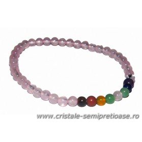 Bratara cuart roz chakre 4 mm Bratara cuart roz chakre 4 mm